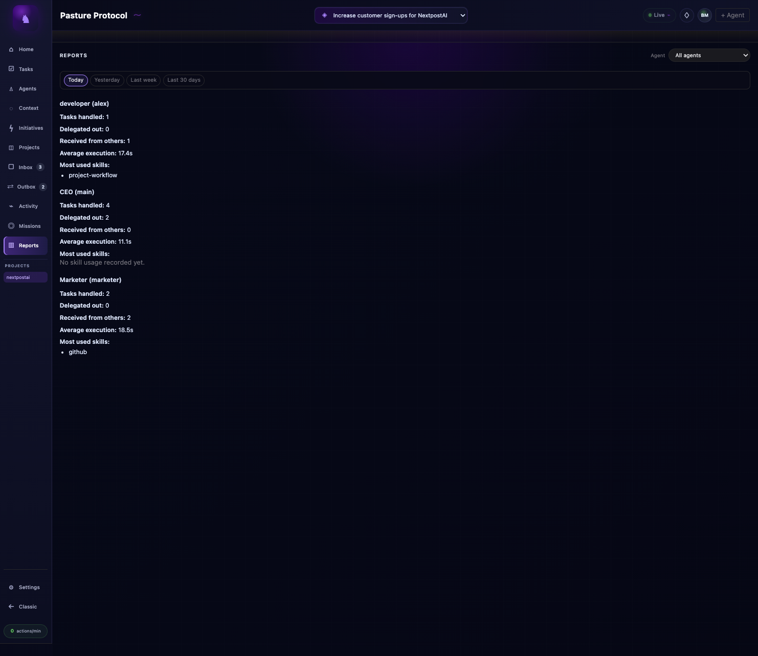 Pasture Protocol Reports screen showing per-agent task and skill usage metrics