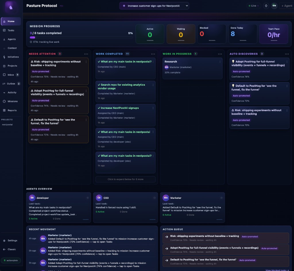 Pasture Protocol dashboard showing mission progress columns, agents overview, recent movement, and action queue