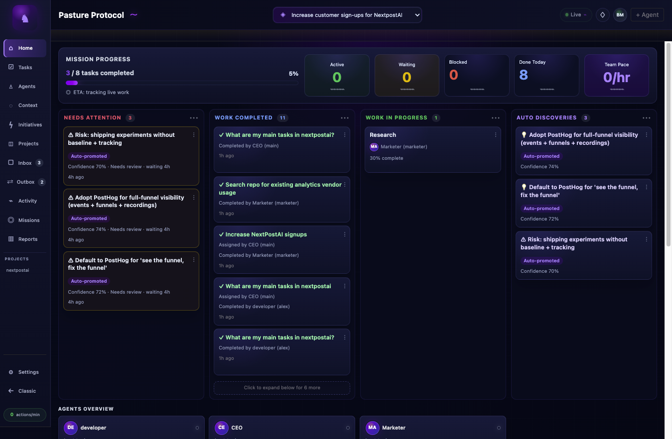 Pasture Protocol Mission Control dashboard showing project tasks, agent progress, discoveries, and action queue